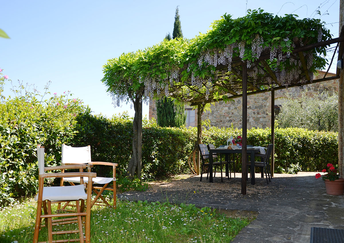 Foto degli esterni del Rigore in Chianti