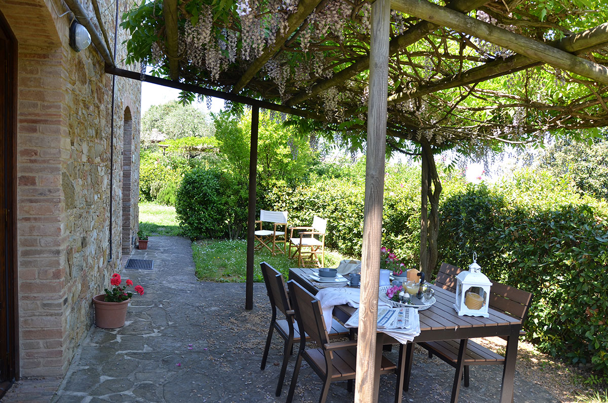 Foto degli esterni del Rigore in Chianti