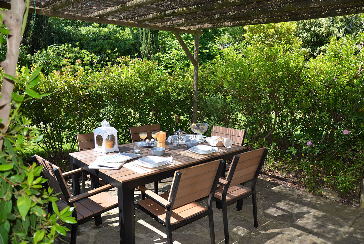 Foto degli esterni del Rigore in Chianti